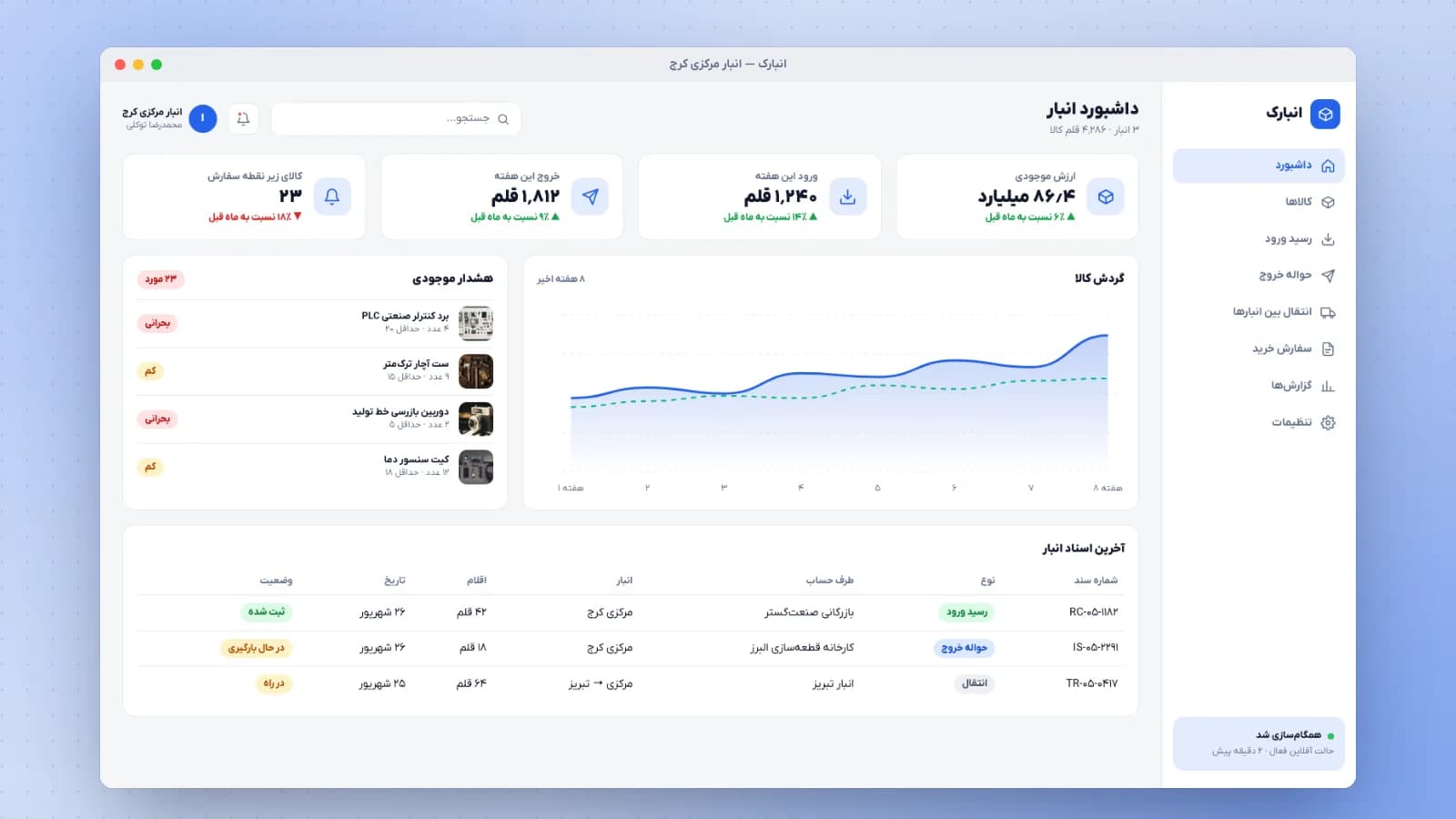 انبارک؛ نرم‌افزار دسکتاپ مدیریت انبار