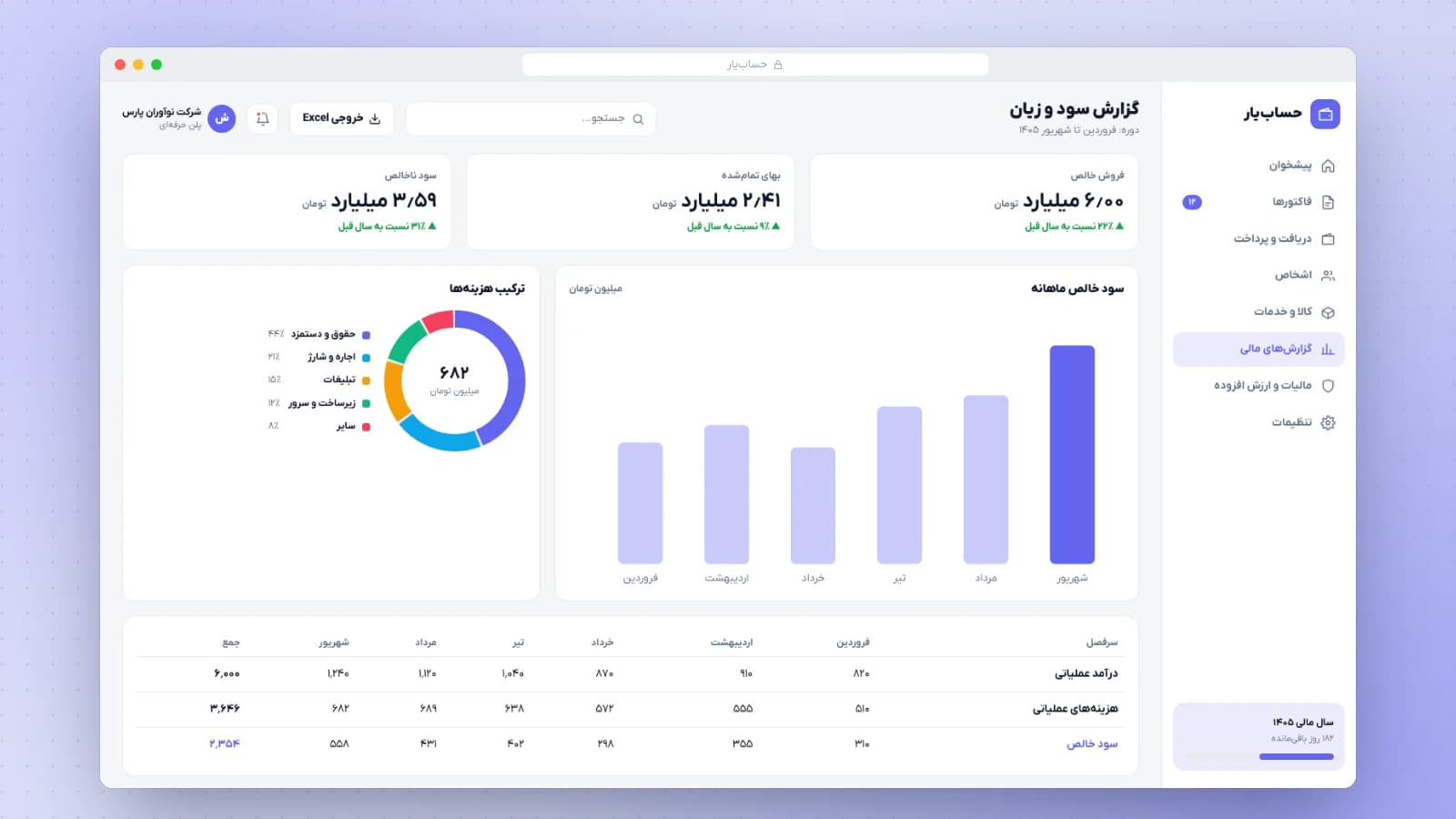 حساب‌یار؛ نرم‌افزار حسابداری ابری — تصویر 3