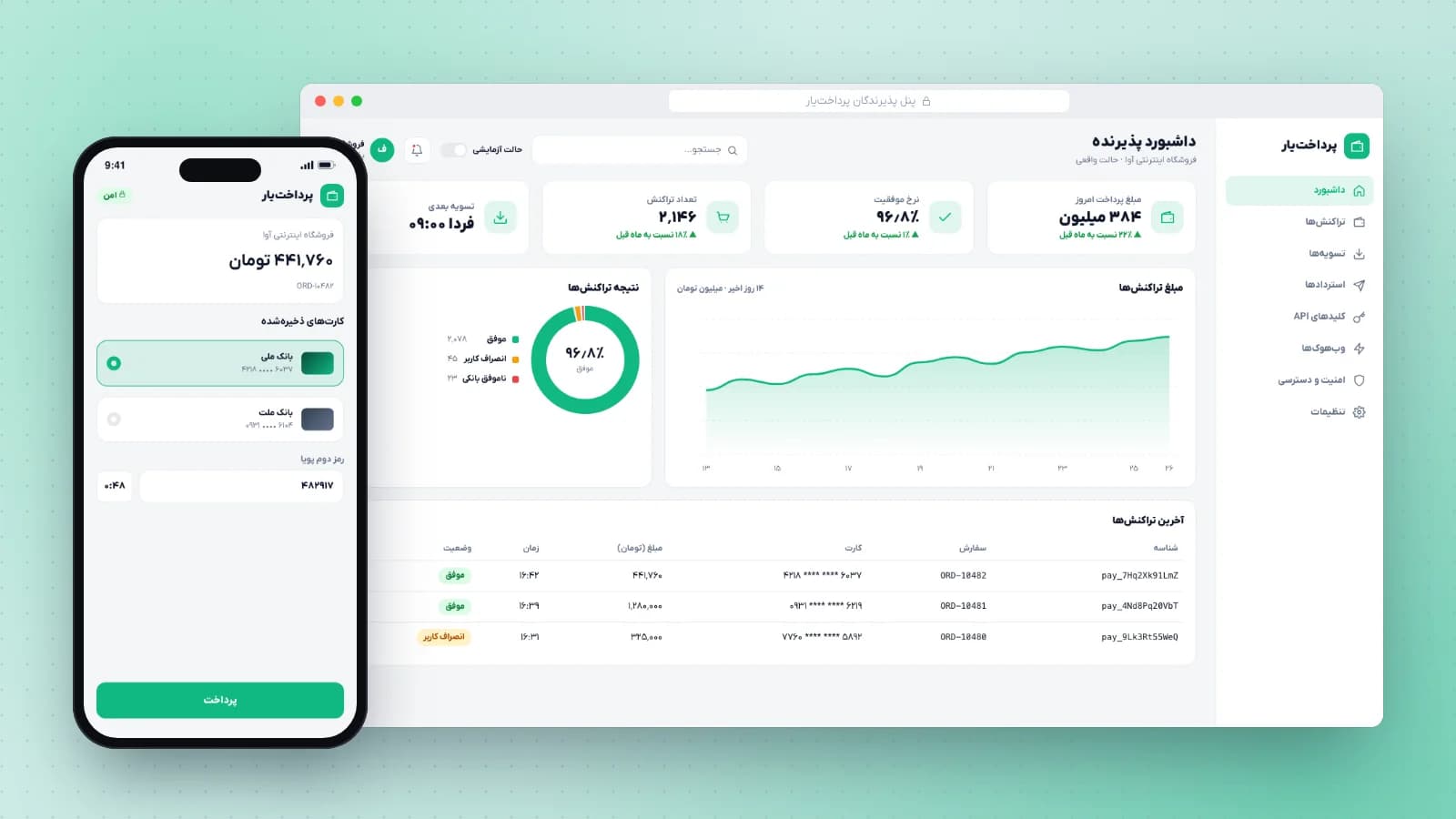پرداخت‌یار؛ درگاه پرداخت و API توسعه‌دهندگان