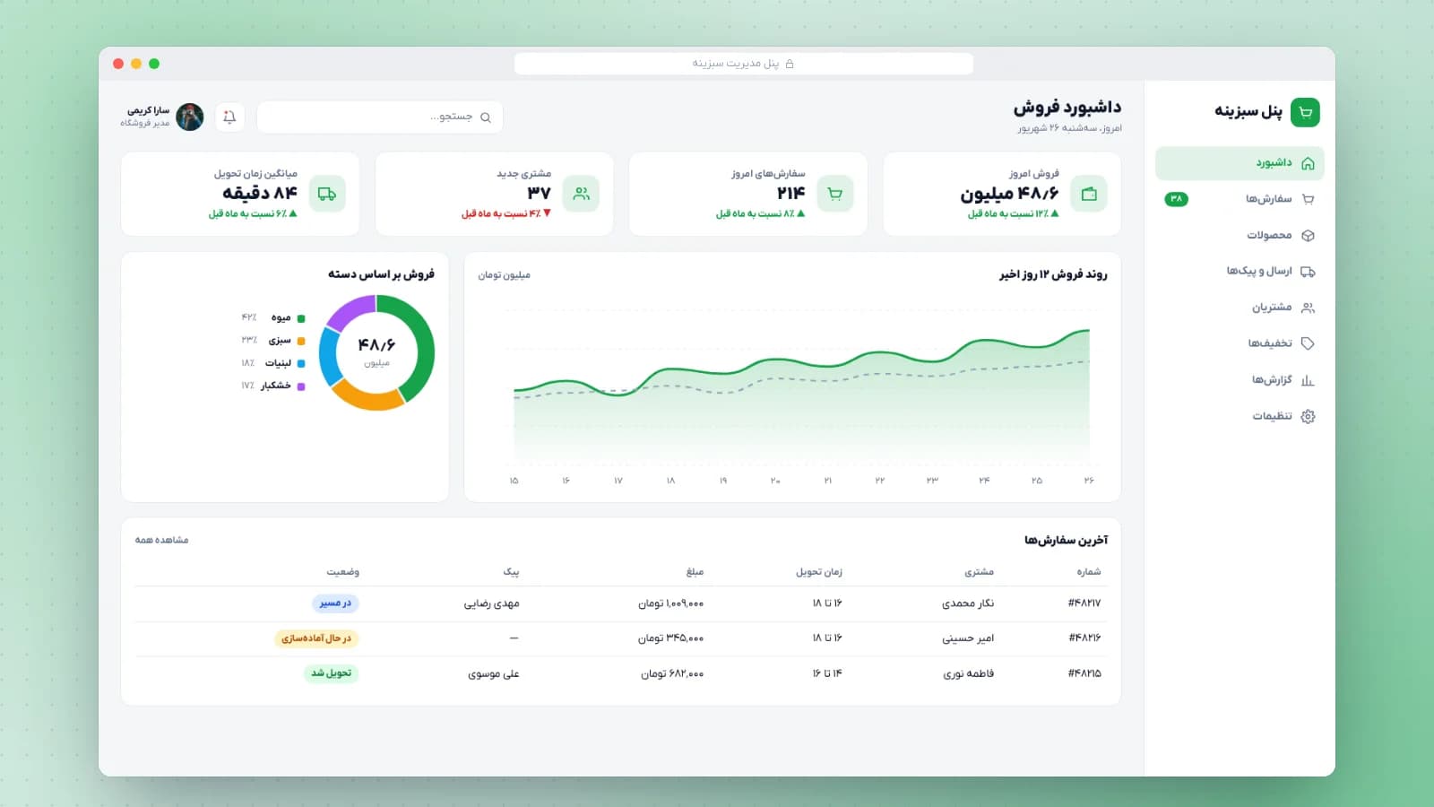 سبزینه؛ فروشگاه آنلاین میوه و سبزی — تصویر 4